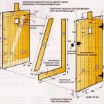 чертеж калитки