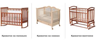 фото как выбрать детскую кровать