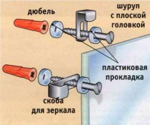 Крепление зеркала к стене со сверлением