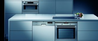 Кухня в минималистском стиле