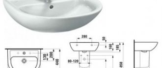 At what height is a bathroom sink hung?
