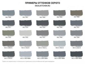 светлые и темные оттенки серого цвета для кухонных фасадов